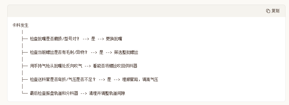 自動鎖螺絲機故障排查流程圖
